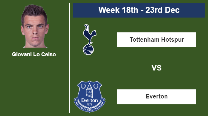 FANTASY PREMIER LEAGUE. Giovani Lo Celso  stats before encounter vs Everton on Saturday 23rd of December for the 18th week.
